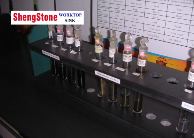 Investigação e desenvolvimento